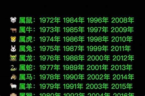 1962生肖|1962年出生属什么生肖 1962年属虎是什么命